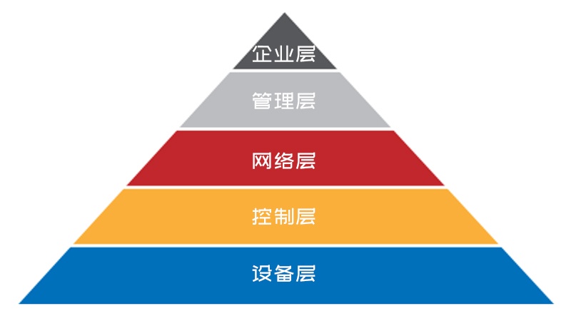 壹定发(中国游)官方网站